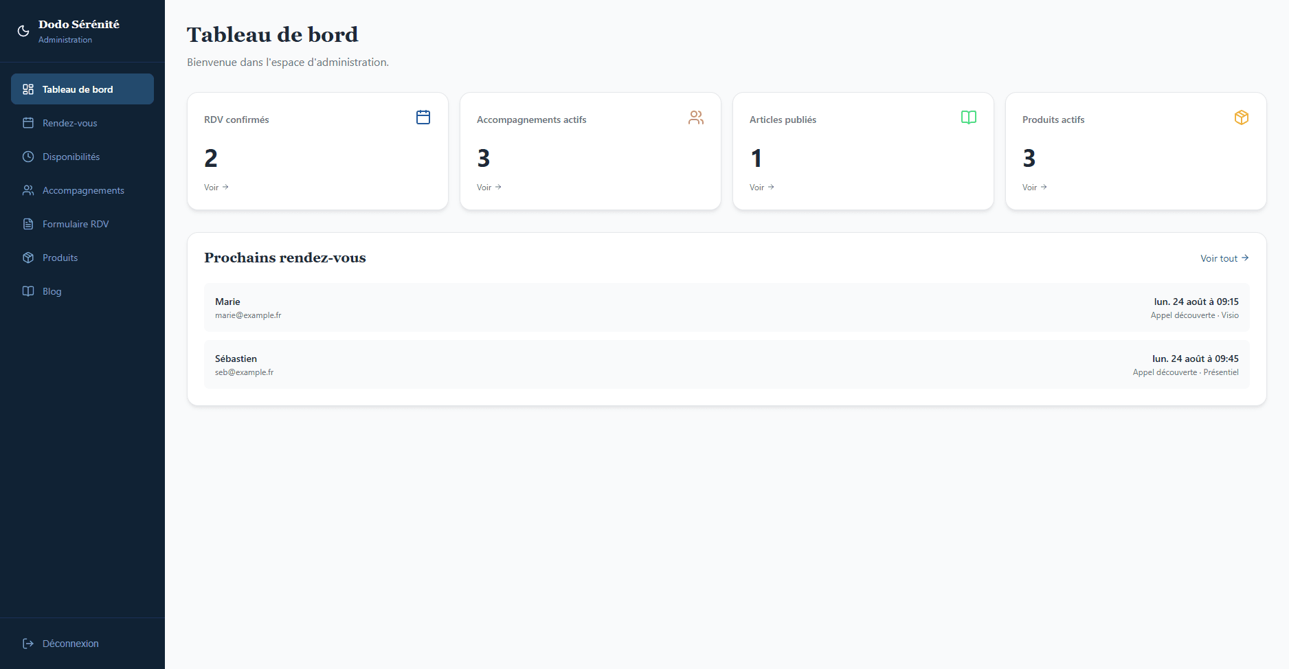 Dashboard admin — tableau de bord et prochains rendez-vous