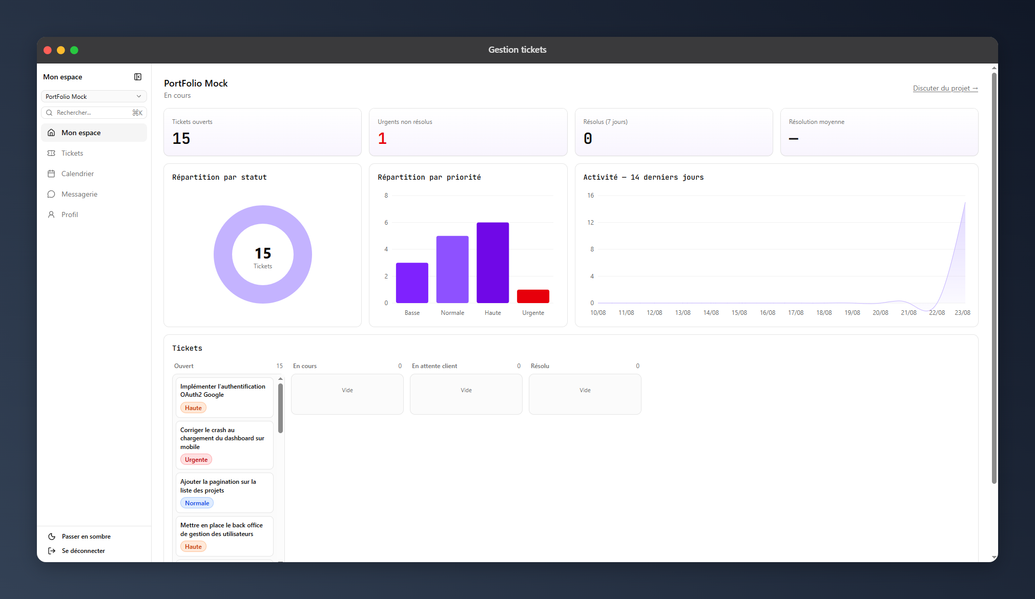 Dashboard ChapTickets — vue d'ensemble du projet et statistiques